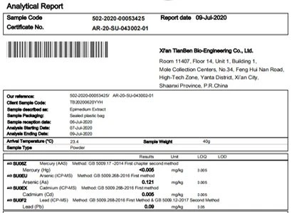 product-413-300 Heavy metal test by eurofins